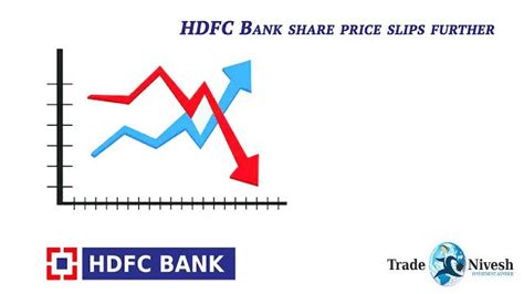 Hdfc Bank Share Price Nse