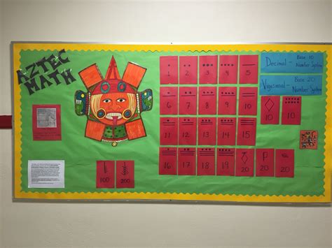 Aztec Math Bulletin Board | Classroom decor, Aztec art, Common core math