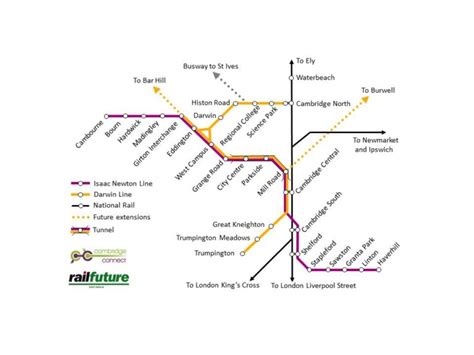 Cambridge Light Rail - Cambridge Connect