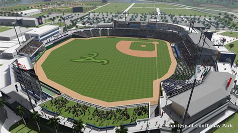 Ballpark Preview: Braves New Spring Training Complex, CoolToday Park