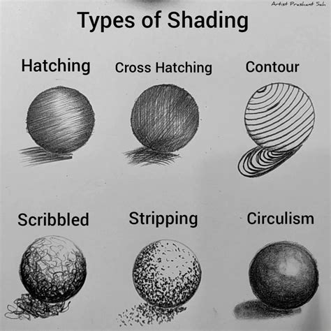 an image of different types of shading on a sheet of paper with the words