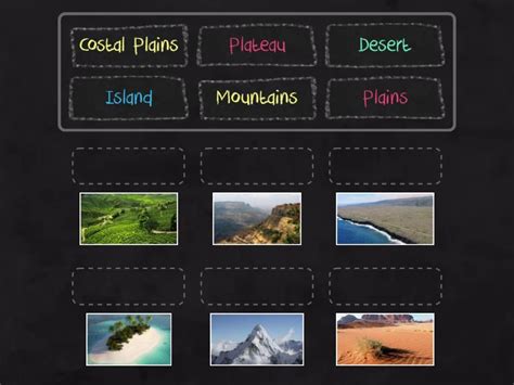 Landforms - Physical Features of India - Match up