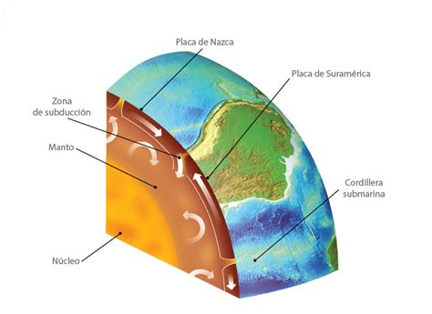 Aprendiendo Geografía: mayo 2012