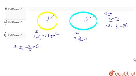 Moment of inertia formula solid sphere - perylaser