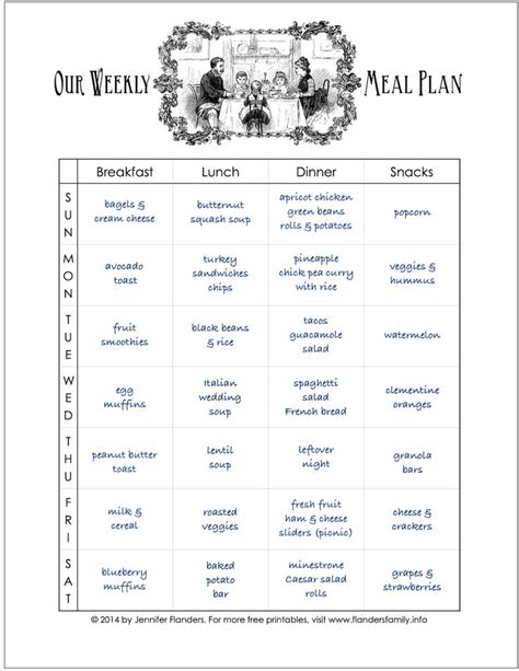 Sample Meal Plan in 2023 | Meal planning printable weekly, Meal planning printable, Meal planning