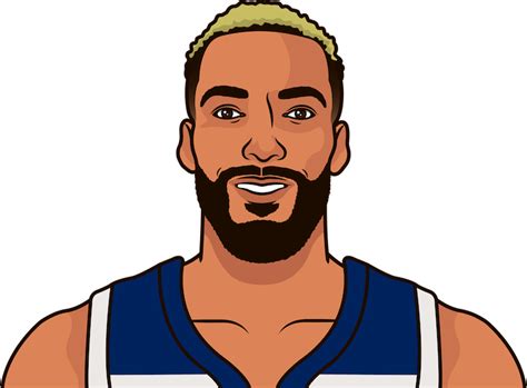 Rudy Gobert Stats Without Russell 2023 | StatMuse