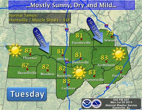 Today's north Alabama weather: Mild conditions in the low 80s - al.com