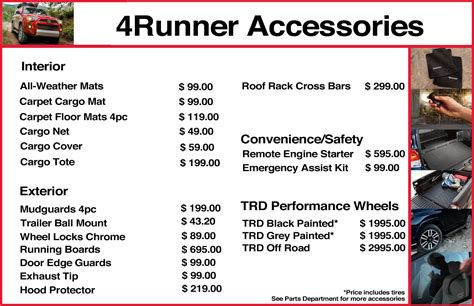 Toyota 4Runner Accessories | Toyota Accessories Sale | Auto Accessories ...