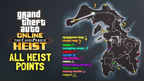 Gta cayo perico secondary targets map