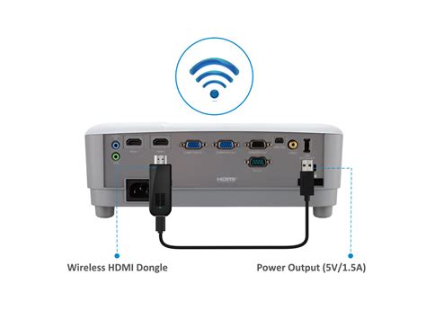 Wireless Hdmi For Projectors - fasrpharma