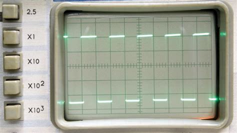 Oscillograph | Waveform Analysis, Voltage Measurement & Data Recording | Britannica