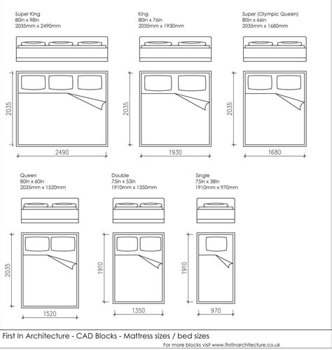 Free CAD Blocks - Bed and mattress sizes in both mm and inches