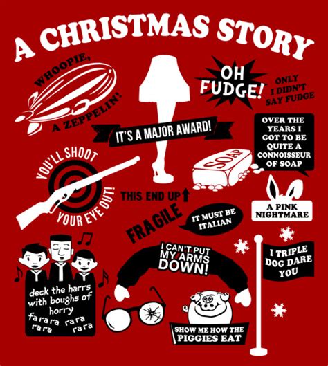 A Christmas Story Movie Quotes. QuotesGram