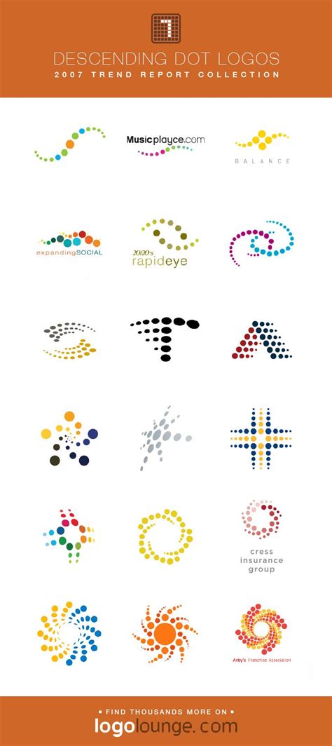 2007 LogoLounge Trend Report Collection - Descending Dot Logos Dots are ...