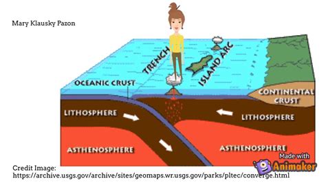 Oceanic Oceanic Convergent Boundary Locations