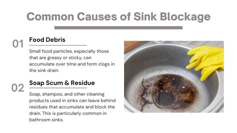 PPT - What are the Most Common Causes of Sink Blockages PowerPoint Presentation - ID:12232691