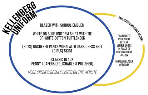 Uniforms – Kellenberg Memorial High School