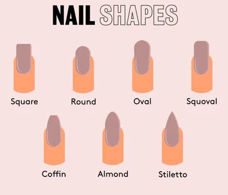 Nail Shapes - The Beauty Training School