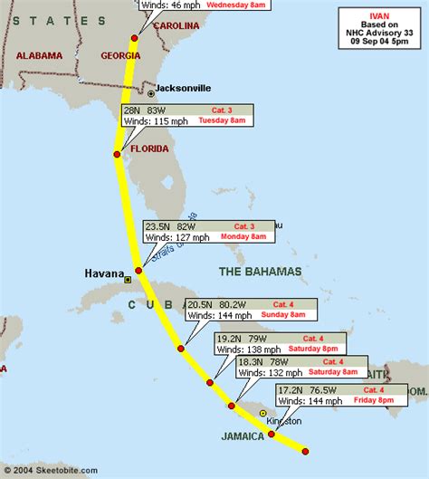 Hurricane Ivan Paths - FLHurricane.com