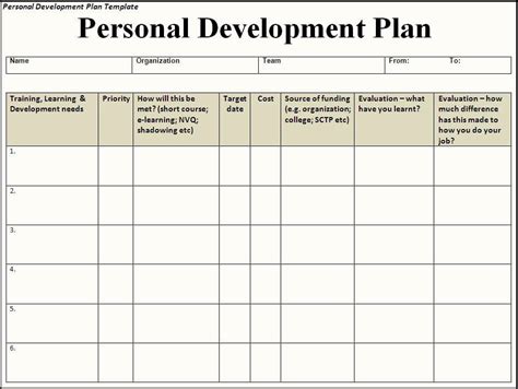 Training Development Plan Template Luxury 6 Free Personal Development Plan… | Personal ...