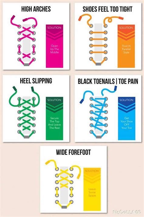 How to Lace Shoes for Proper Fit : coolguides