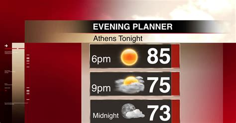 First Look at your Athens' Weather — Grady Newsource