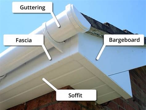 How to Install new soffits on your roofline