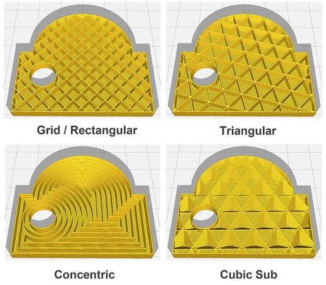 How to Use 3D Print Infill Settings - Increase Strength, Save Filament - 3DSourced | 3d printing ...