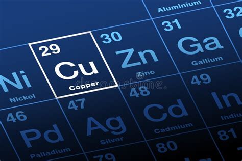 Copper on Periodic Table of the Elements, with Element Symbol Cu Stock ...