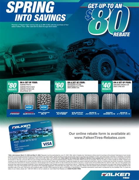 Maximize Your Savings With Falken Tire Rebate - Complete Guide ...