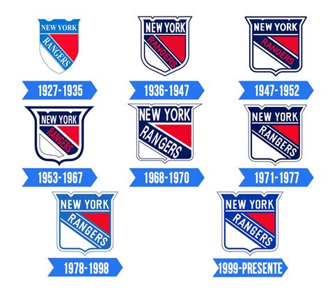 New York Rangers Logo | Significado, História e PNG