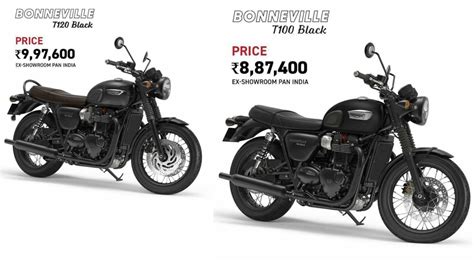 Triumph Bonneville T100 & T120 Black Editions Launched