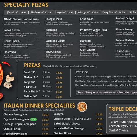 Pizza Menu Boards | Lira Screen