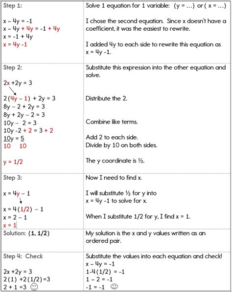 Using the Substitution Method to Solve a System of Equations