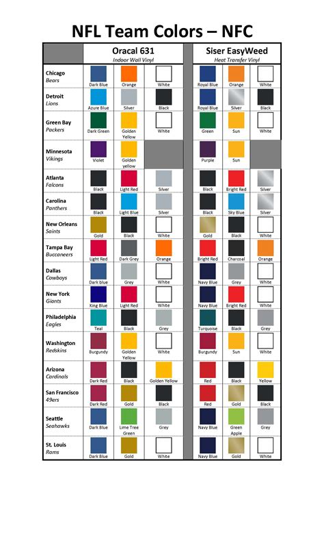 NFL (NFC) Color Chart | Nfl team colors, Team colors, Nfl teams