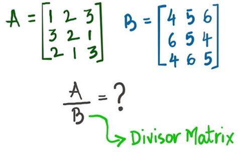 how division is done in matrices????? explain briefly.... - askIITians