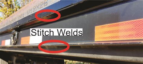 Better Engineering: Bent Steel vs. Welded - QuickLoadz