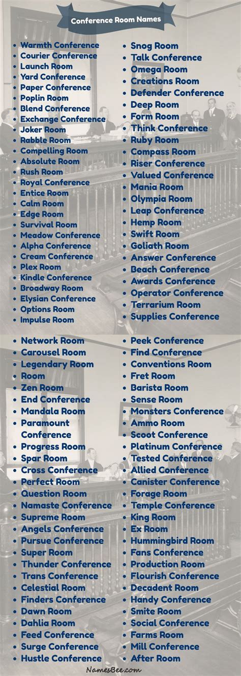 250+ Conference Room Names for Your Inspiration See these beautiful ...