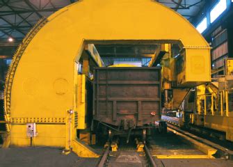 Car dumper types - thyssenkrupp