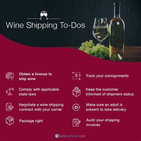 Shipping Wine: What You Need to Know - Lateshipment.com Blog