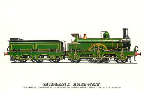 Midland Railway Locomotives history Express Locomotive by Mathew Kirtley | Topics ...