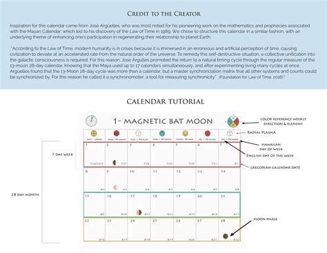 The 13 Moon Calendar – the 13 moon calendar