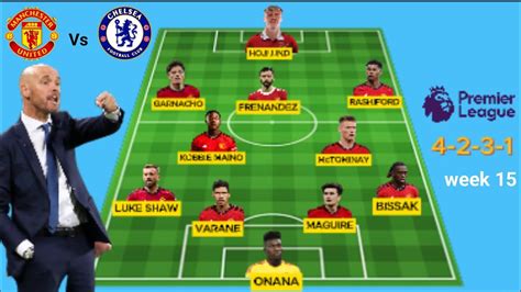 MANCHESTER UNITED Vs CHELSEA🔴 POTENTIAL LINEUP MATCH WEEK15 PREMIER LEAGUE 2023/2024 - YouTube