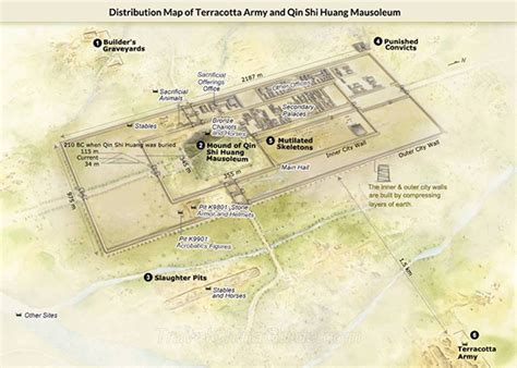 Qin Shi Huang Tomb Map