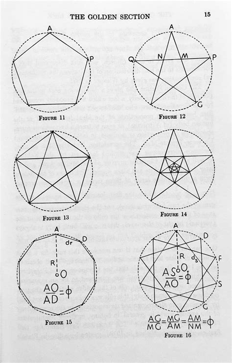 the golden section is shown with four circles and three pentagons in ...