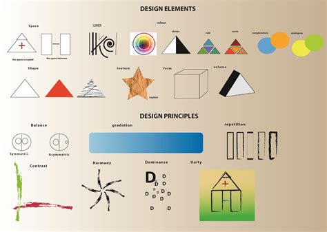 18 Graphic Design Elements And Principles Images - Design Elements and Principles Examples ...