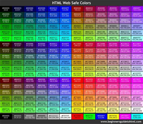 Excel VBA color code list - ColorIndex, RGB color, VB color | Color coding, Web safe colours, Color