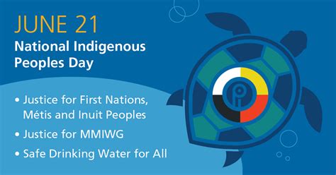 List Of Indigenous Days Of Significance Canada 2024 - Jaimie Aridatha
