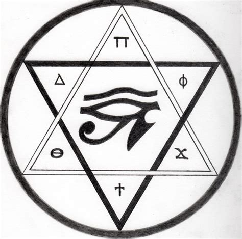 Ancient Egyptian God Ra Symbol