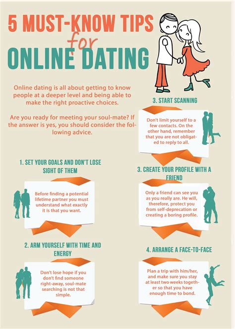 5 Must Known Tips for Online Dating #Worldsingles4love | Online dating ...